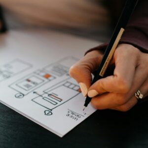 Product Roadmap Executive Summary (Self‑Paced)